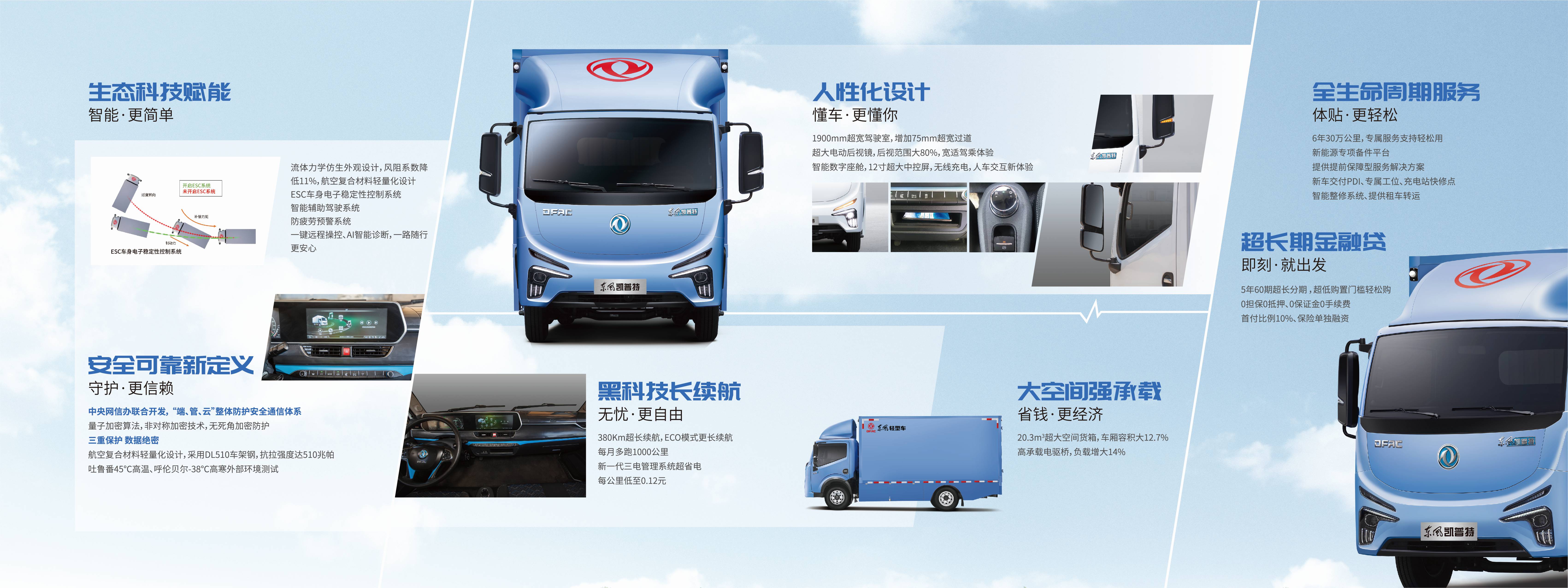 Dongfeng Junfeng electric vehicle